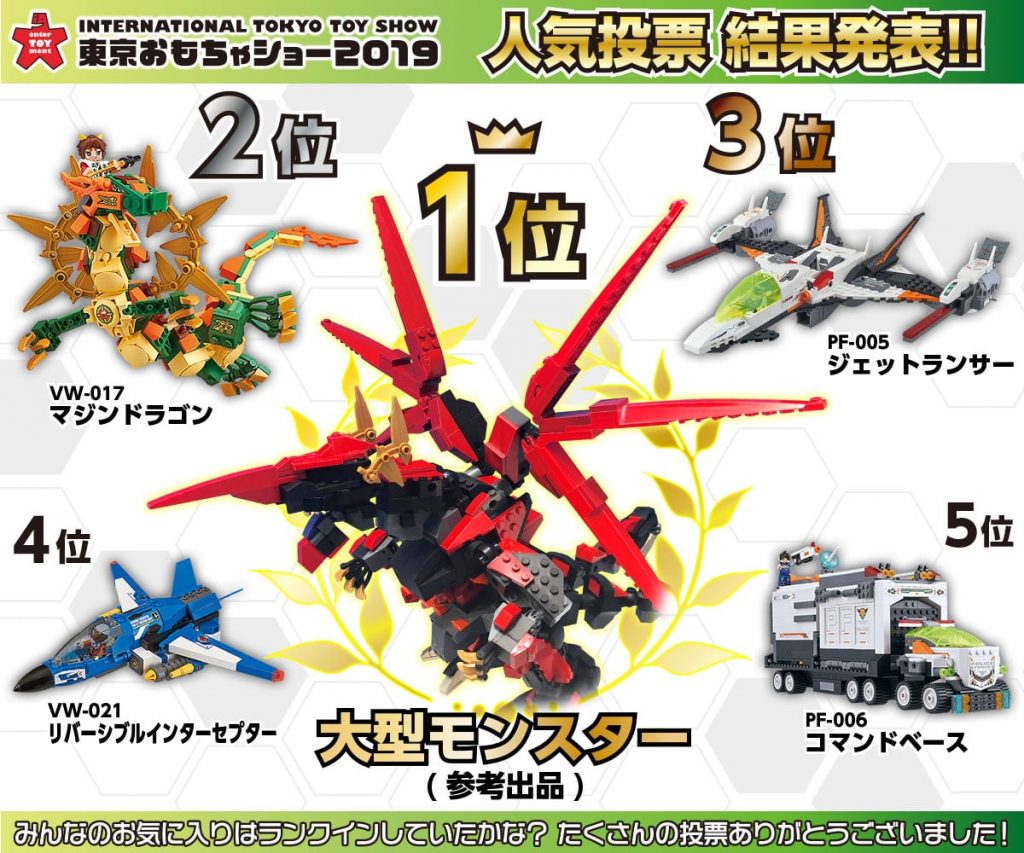 toyshow_ranking2019_1200px-
